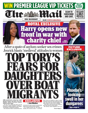 Cover of The Mail on Sunday