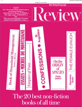 Cover of Review