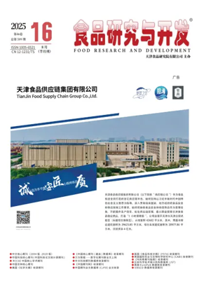 Cover of Food Research and Development