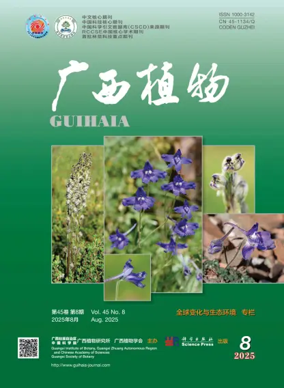 Cover of Guihaia