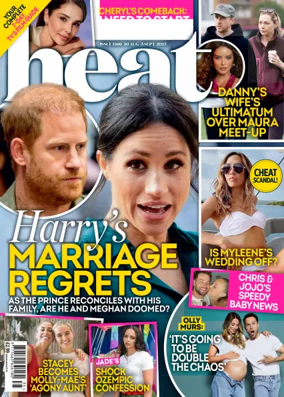 Cover of Heat (UK)