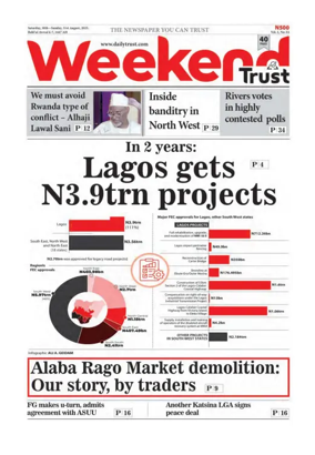 Cover of Weekly Trust