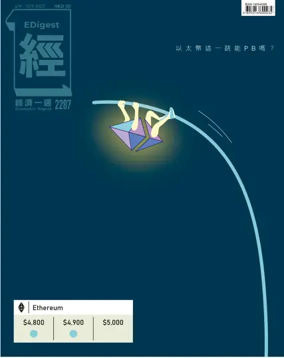 Cover of Economic Digest