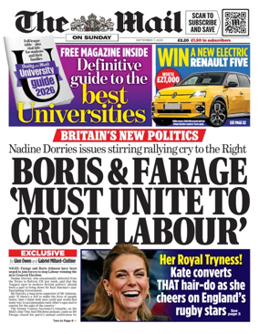 Cover of The Mail on Sunday