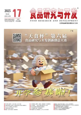 Cover of Food Research and Development