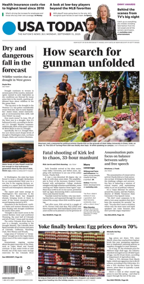 Cover of USA TODAY US Edition