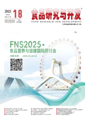 Cover of Food Research and Development