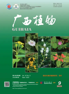 Cover of Guihaia