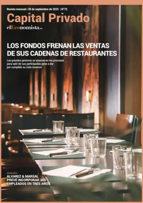 Cover of Capital Privado