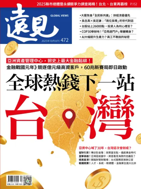 Cover of Global Views