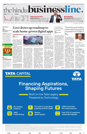 Cover of BusinessLine (Chennai)