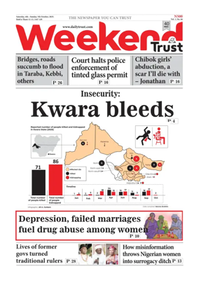 Cover of Weekly Trust