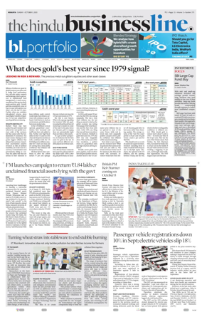 Cover of BusinessLine (Kolkata)