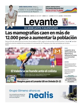 Cover of Levante EMV (Morvedre)