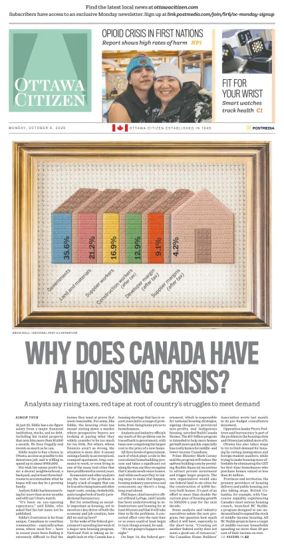 Cover of Ottawa Citizen
