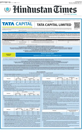 Cover of Hindustan Times (East UP)