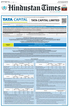 Cover of Hindustan Times (Gurgaon)