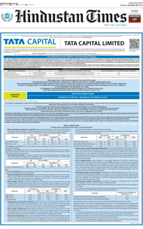 Cover of Hindustan Times (Jalandhar)