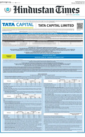 Cover of Hindustan Times (Jammu)