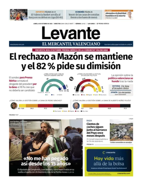 Cover of Levante EMV (Costera)