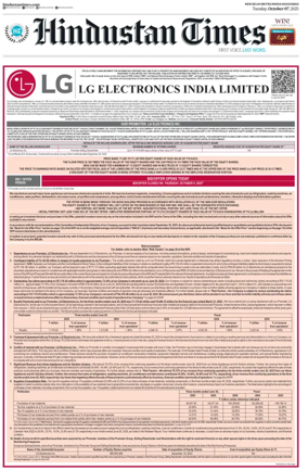 Cover of Hindustan Times ST (Noida)