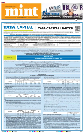 Cover of Mint Ahmedabad