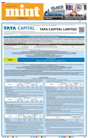 Cover of Mint Hyderabad