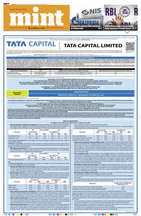 Cover of Mint Kolkata