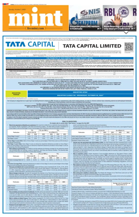 Cover of Mint Mumbai