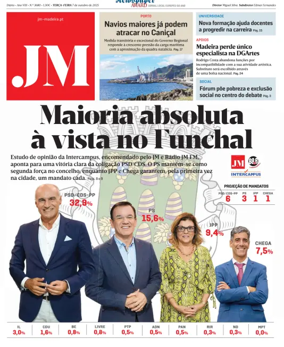 Cover of Jornal Madeira