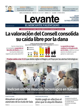 Cover of Levante EMV (Costera)