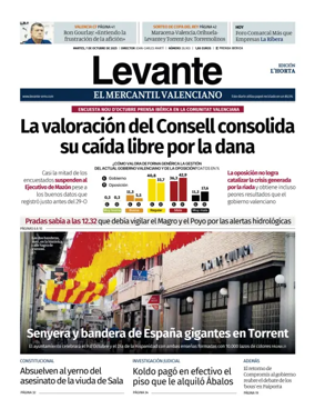 Cover of Levante EMV (Horta)