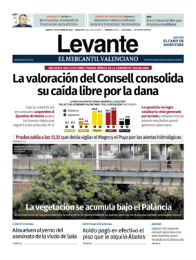 Cover of Levante EMV (Morvedre)