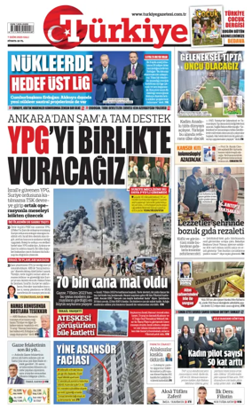 Cover of Turkiye