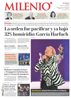 Cover of Milenio