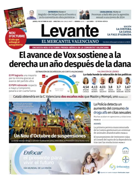 Cover of Levante EMV (Costera)
