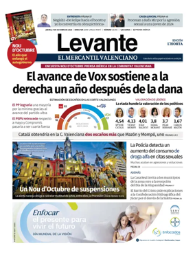 Cover of Levante EMV (Horta)