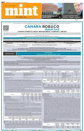 Cover of Mint Ahmedabad