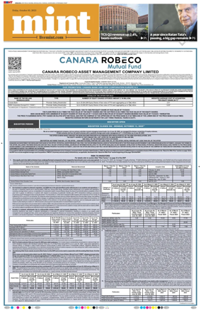 Cover of Mint Kolkata