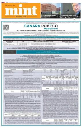 Cover of Mint Mumbai