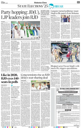 Cover of Hindustan Times (Patna)