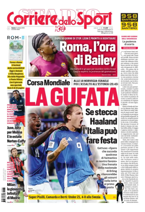 Cover of Corriere dello Sport (Roma)