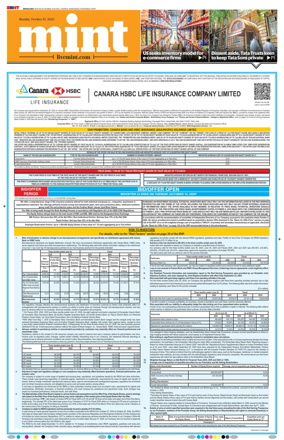 Cover of Mint Bangalore