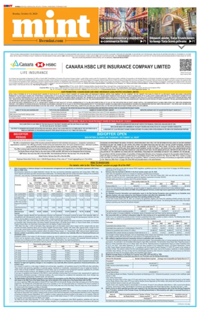 Cover of Mint Mumbai