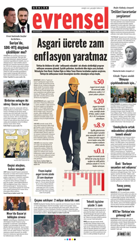 Cover of Evrensel Gazetesi