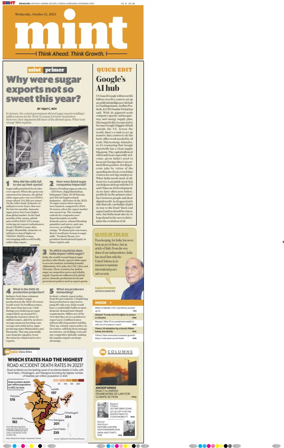 Cover of Mint Bangalore