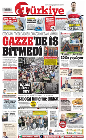 Cover of Turkiye