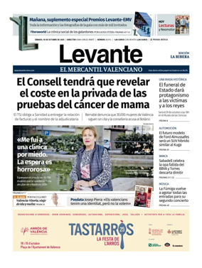 Cover of Levante EMV (Ribera)