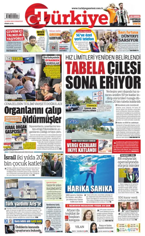 Cover of Turkiye