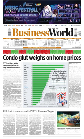 Cover of Business World 